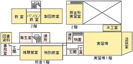 久慈高等職業訓練校 平面図